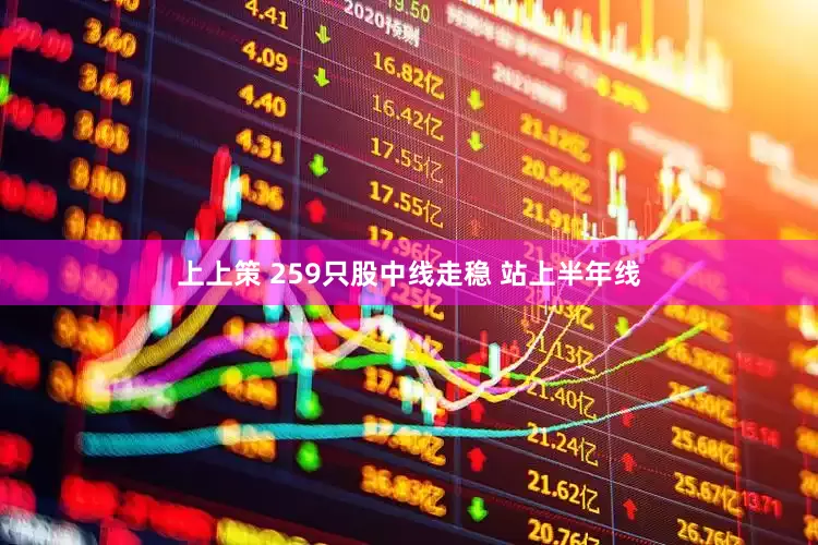 上上策 259只股中线走稳 站上半年线