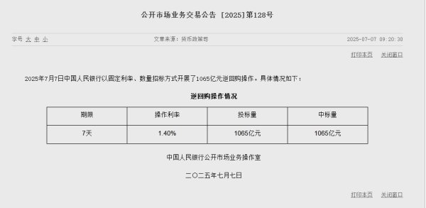 股鑫宝 央行今日开展1065亿元7天期逆回购操作
