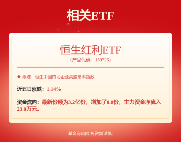 台面优配 金茂投资20亿中票将于8月26日付息 本计息期利率为2.80%